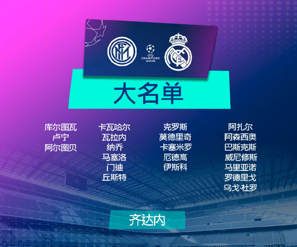 皇家马德里vs<a href=/zuqiuxm/intermilan/ target=_blank class=infotextkey>国际米兰</a>大名单出炉