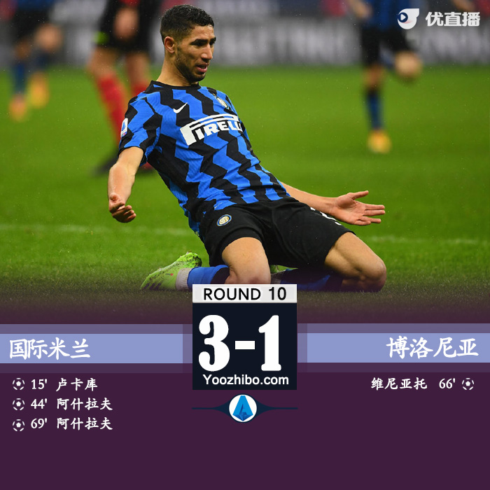 <a href=/zuqiuxm/intermilan/ target=_blank class=infotextkey>国际米兰</a>3-1博洛尼亚