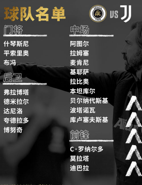 C罗正式回归<a href=/zuqiuxm/juventus/ target=_blank class=infotextkey>尤文图斯</a>大名单