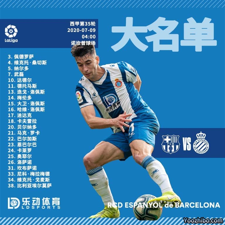 西班牙人vs<a href=/zuqiuxm/barcelona/ target=_blank class=infotextkey>巴萨</a>大名单