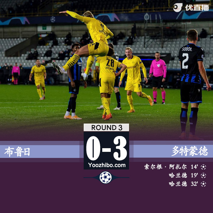 <a href=/zuqiuxm/dortmund/ target=_blank class=infotextkey>多特蒙德</a>3-0布鲁日