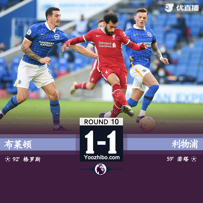 <a href=/zuqiuxm/liverpool/ target=_blank class=infotextkey>利物浦</a>1-1布莱顿