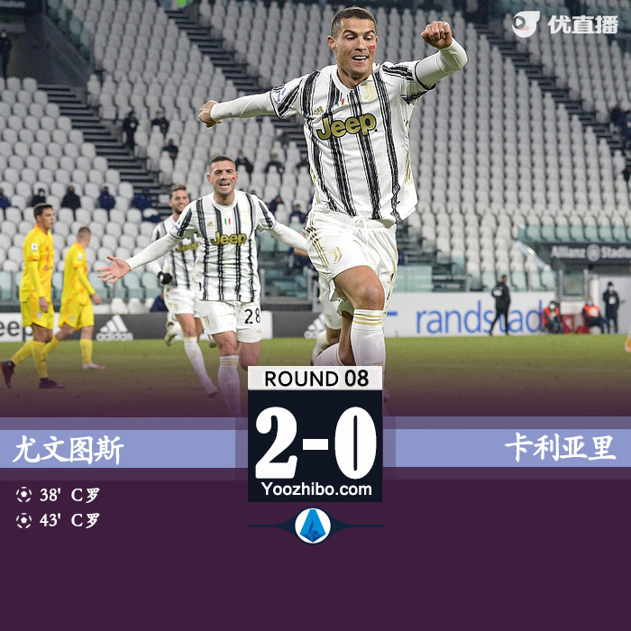 <a href=/zuqiuxm/juventus/ target=_blank class=infotextkey>尤文图斯</a>2-0卡利亚里