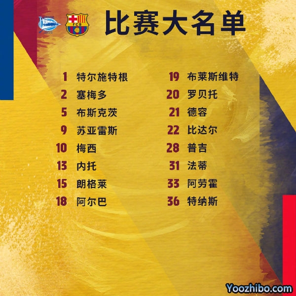 <a href=/zuqiuxm/barcelona/ target=_blank class=infotextkey>巴萨</a>收官战vs阿拉维斯大名单