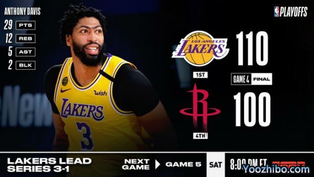 <a href=/lanqiuxm/lakers/ target=_blank class=infotextkey>湖人</a>轻取<a href=/lanqiuxm/rockets/ target=_blank class=infotextkey>火箭</a>大比分3-1夺赛点！