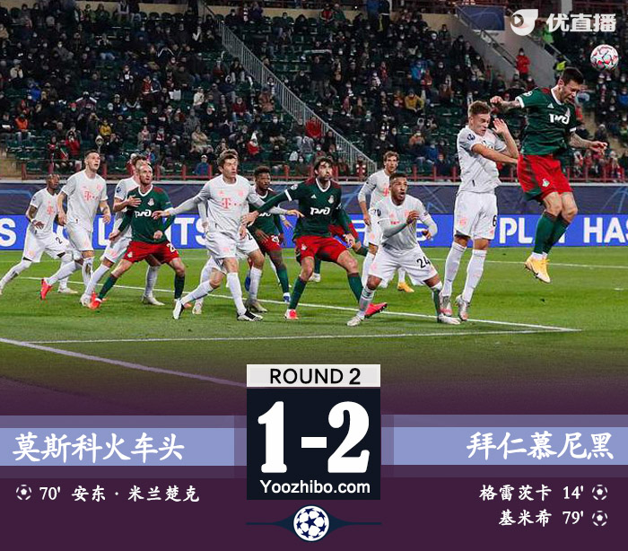 <a href=/zuqiuxm/bayern/ target=_blank class=infotextkey>拜仁</a>慕尼黑2-1莫斯科火车头
