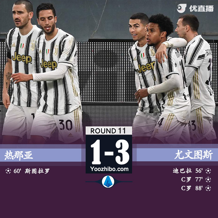 <a href=/zuqiuxm/juventus/ target=_blank class=infotextkey>尤文图斯</a>3-1热那亚