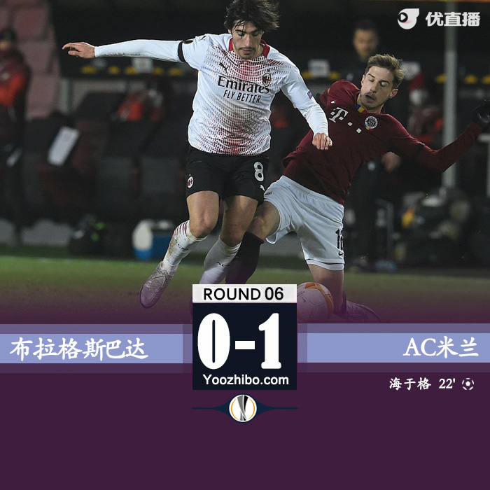 <a href=/zuqiuxm/acmilan/ target=_blank class=infotextkey>AC米兰</a>1-0布拉格斯巴达