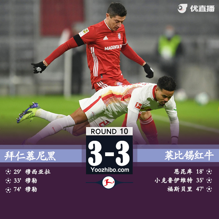 <a href=/zuqiuxm/bayern/ target=_blank class=infotextkey>拜仁</a>慕尼黑3-3莱比锡红牛