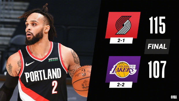 <a href=/lanqiuxm/blazers/ target=_blank class=infotextkey>开拓者</a>115-107战胜<a href=/lanqiuxm/lakers/ target=_blank class=infotextkey>湖人</a>
