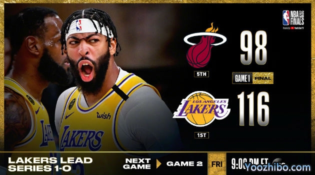 <a href=/lanqiuxm/lakers/ target=_blank class=infotextkey>湖人</a>大胜<a href=/lanqiuxm/heat/ target=_blank class=infotextkey>热火</a>总决赛开门红