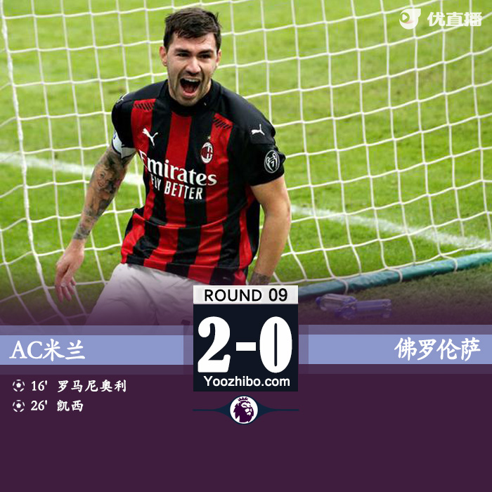 <a href=/zuqiuxm/acmilan/ target=_blank class=infotextkey>AC米兰</a>2-0佛罗伦萨