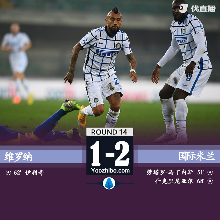 <a href=/zuqiuxm/intermilan/ target=_blank class=infotextkey>国际米兰</a>2-1维罗纳