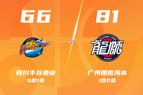 广州81-66大胜四川,郭艾伦16+5,威金顿15分