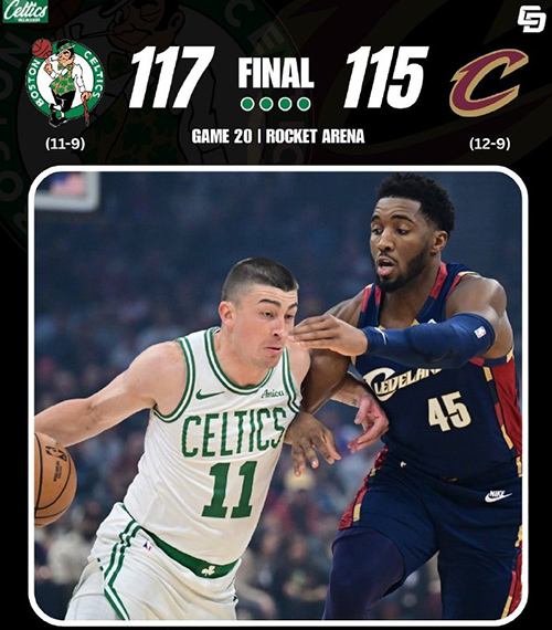 凯尔特人117-115险胜骑士,普理查德42分,布朗19+12+11