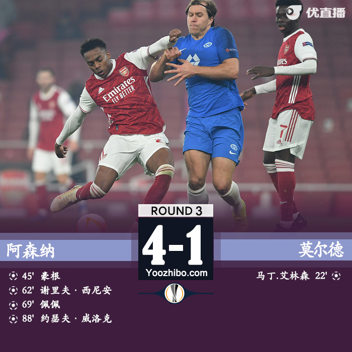 <a href=/zuqiuxm/arsenal/ target=_blank class=infotextkey>阿森纳</a>4-1莫尔德