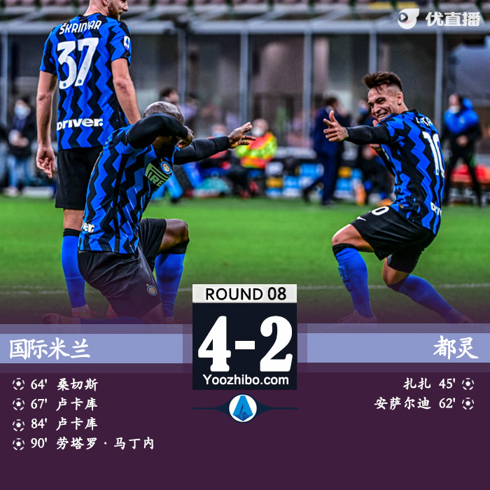 <a href=/zuqiuxm/intermilan/ target=_blank class=infotextkey>国际米兰</a>4-2都灵