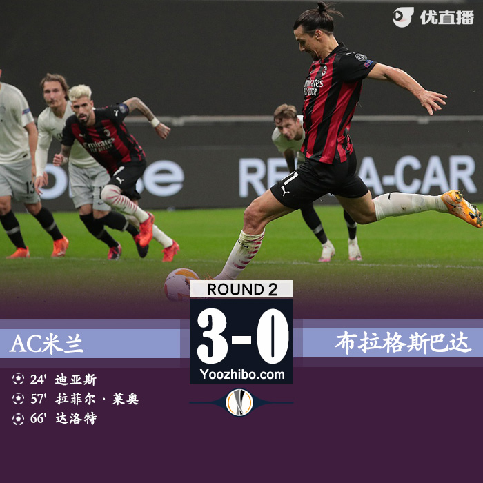 <a href=/zuqiuxm/acmilan/ target=_blank class=infotextkey>AC米兰</a>3-0布拉格斯巴达