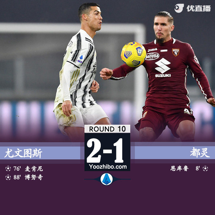 <a href=/zuqiuxm/juventus/ target=_blank class=infotextkey>尤文图斯</a>2-1都灵