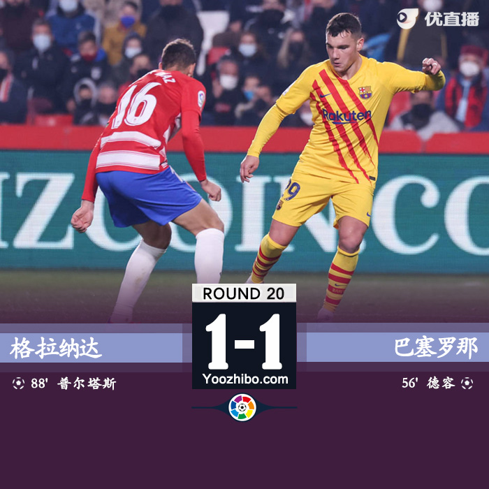 <a href=/zuqiuxm/barcelona/ target=_blank class=infotextkey>巴萨</a>1-1格拉纳达 阿尔维斯助攻卢克-德容连场破门