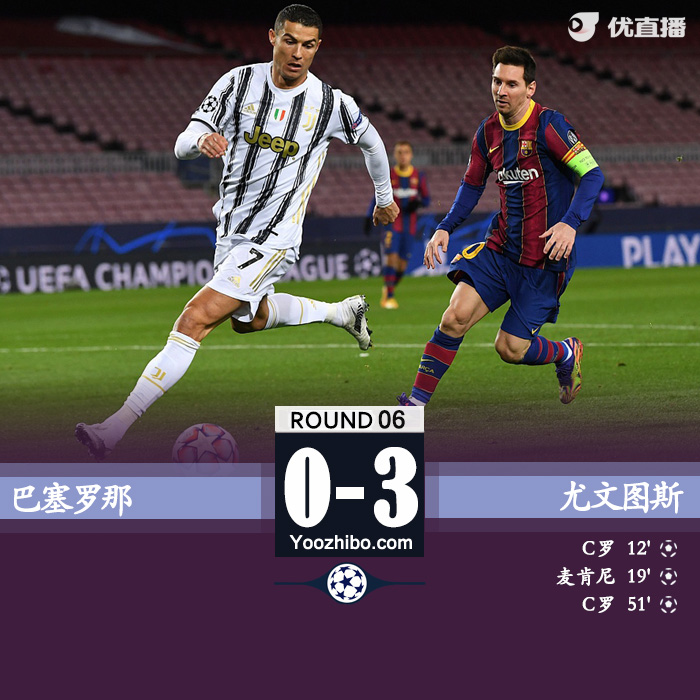 <a href=/zuqiuxm/juventus/ target=_blank class=infotextkey>尤文图斯</a>3-0巴塞罗那