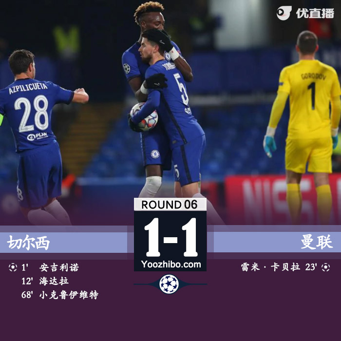 <a href=/zuqiuxm/chelsea/ target=_blank class=infotextkey>切尔西</a>1-1克拉斯诺达尔
