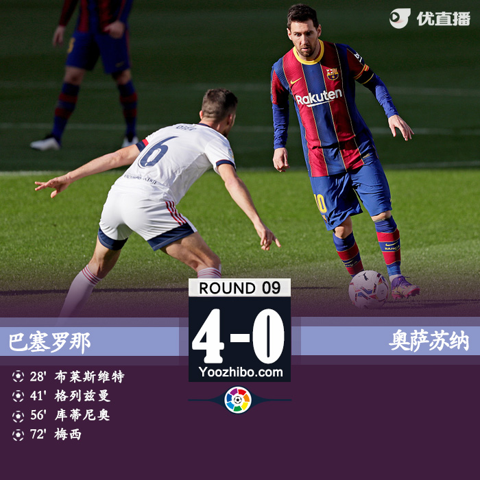 <a href=/zuqiuxm/barcelona/ target=_blank class=infotextkey>巴萨</a>4-0奥萨苏纳