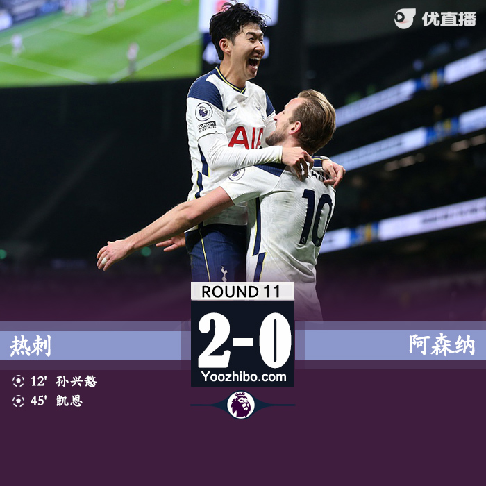 <a href=/zuqiuxm/hotspur/ target=_blank class=infotextkey>热刺</a>2-0<a href=/zuqiuxm/arsenal/ target=_blank class=infotextkey>阿森纳</a>