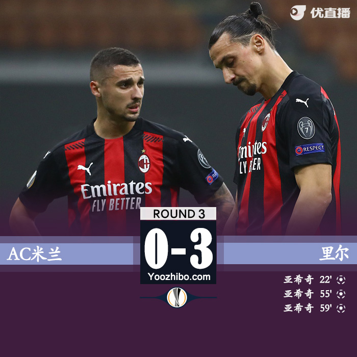 <a href=/zuqiuxm/acmilan/ target=_blank class=infotextkey>AC米兰</a>0-3里尔