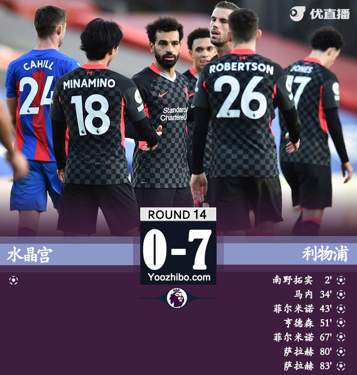 <a href=/zuqiuxm/liverpool/ target=_blank class=infotextkey>利物浦</a>7-0水晶宫