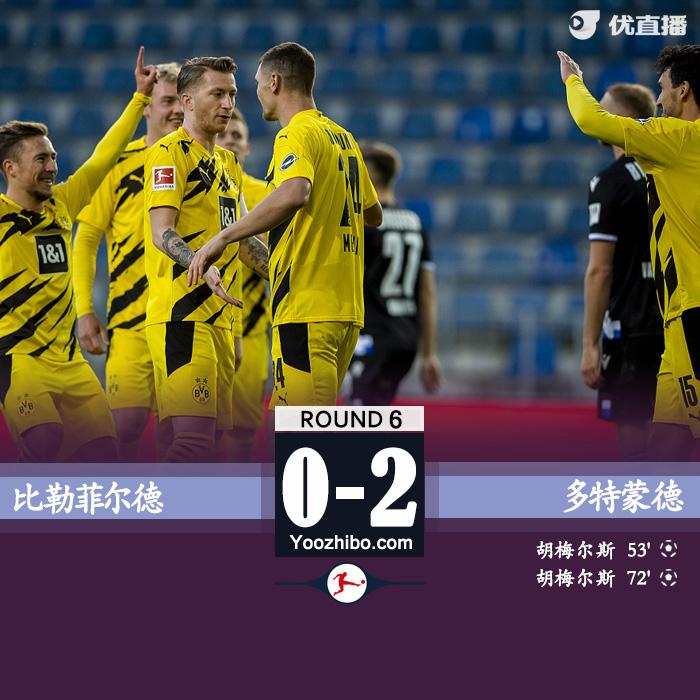 <a href=/zuqiuxm/dortmund/ target=_blank class=infotextkey>多特蒙德</a>2-0比勒菲尔德
