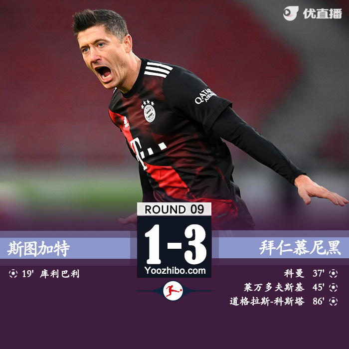 <a href=/zuqiuxm/bayern/ target=_blank class=infotextkey>拜仁</a>3-1逆转斯图加特