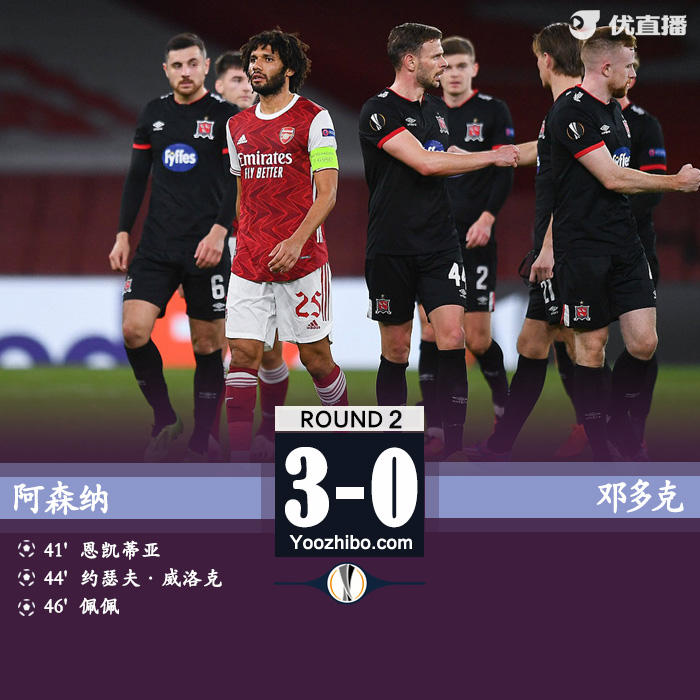 <a href=/zuqiuxm/arsenal/ target=_blank class=infotextkey>阿森纳</a>3-0邓多克