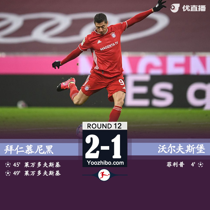 <a href=/zuqiuxm/bayern/ target=_blank class=infotextkey>拜仁</a>慕尼黑2-1沃尔夫斯堡