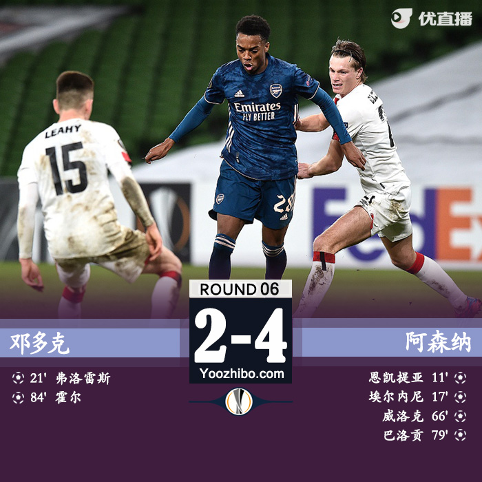 <a href=/zuqiuxm/arsenal/ target=_blank class=infotextkey>阿森纳</a>4-2邓多克